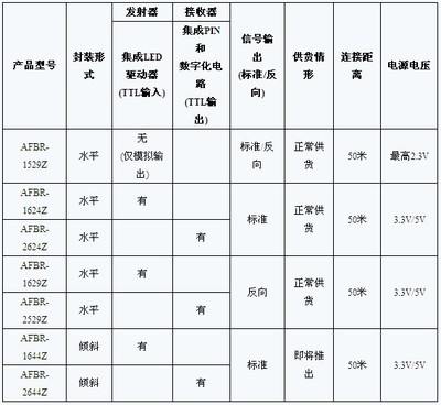 京企主动“登门提亲”，汉高电力科技凭何实力胜出？